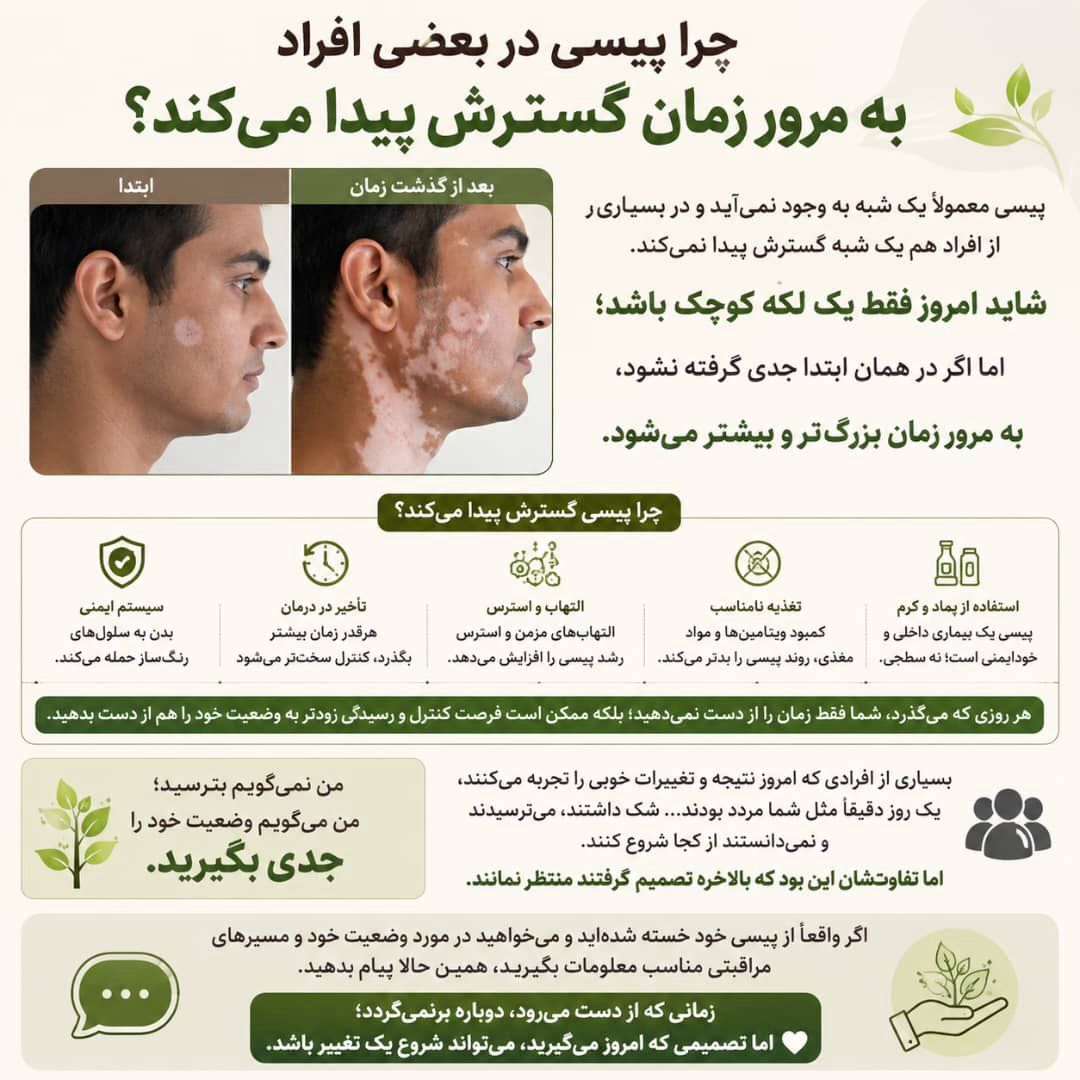 drman mshklat khod aimni and posti