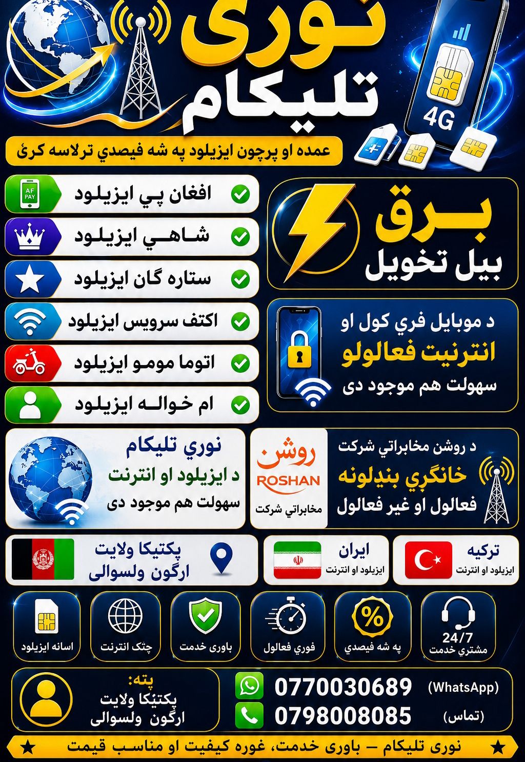 alktroniki kriډټ ia hm mitio ph amdh ao prchon ډol